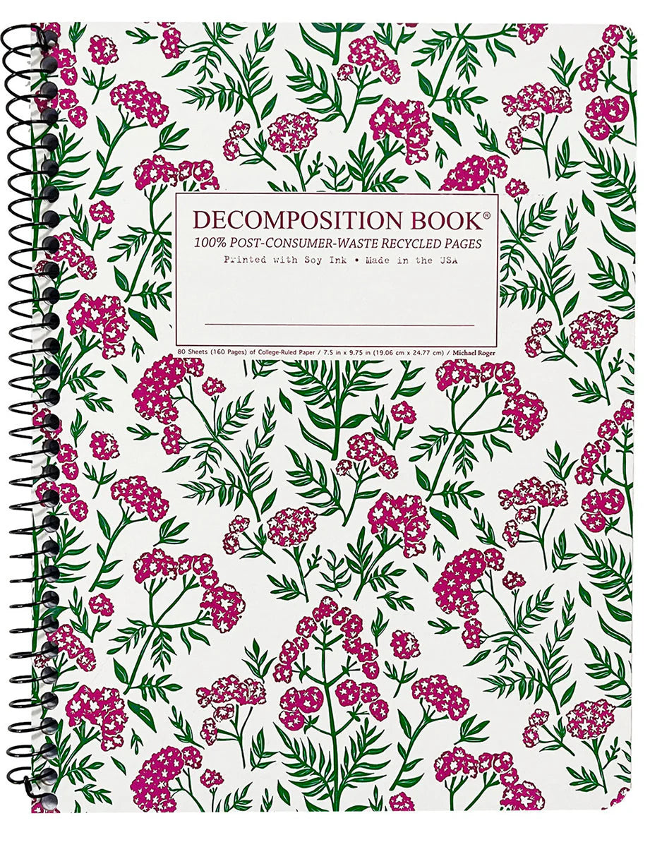 Decomposition -  Pocket Notebook
