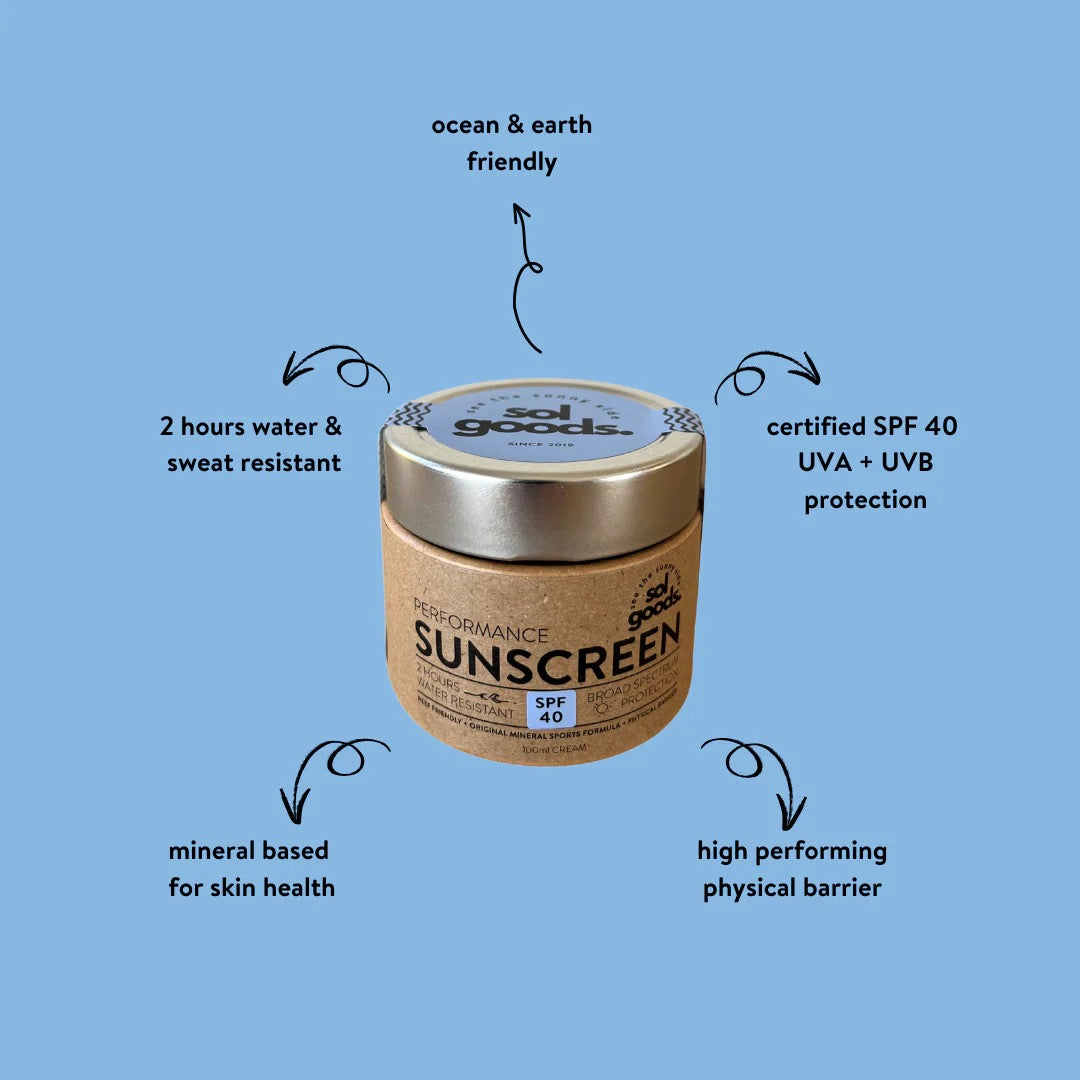 Sports Performance SPF 40 Mineral Sunscreen | SOL GOODS
